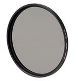Promaster Pure Light Circular Polarizer 77mm Filter