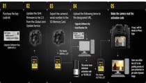Panasonic Lumix DMC-GH5 Software Upgrade for V-Log L Video Recording